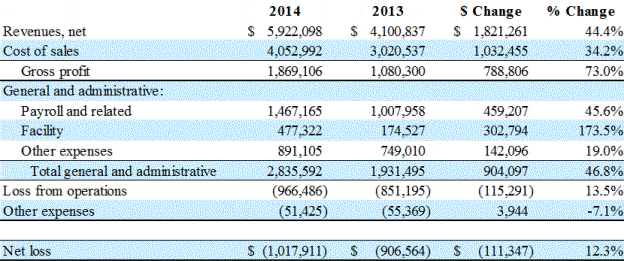 [professionaldiversitynetw006.gif]