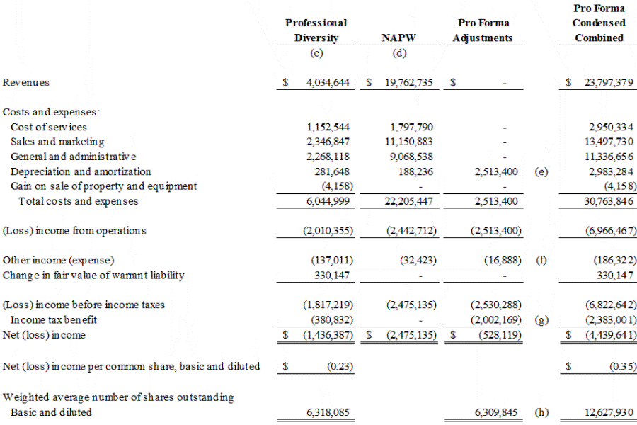 [professionaldiversitynetw016.gif]